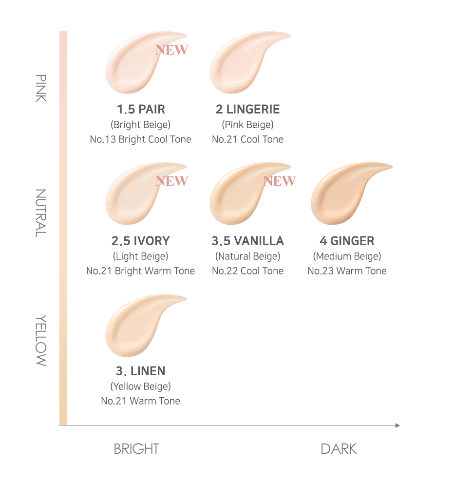CLIO - Kill Cover Calming Cuahion 4 GINGER SPF 40, PA++