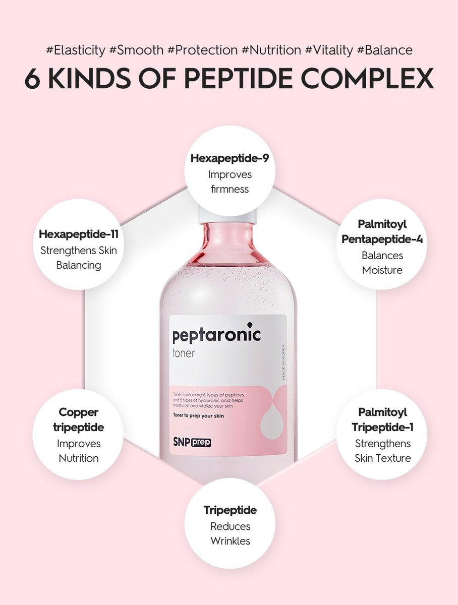 SNP - Prep Peptaronic Toner 320ml