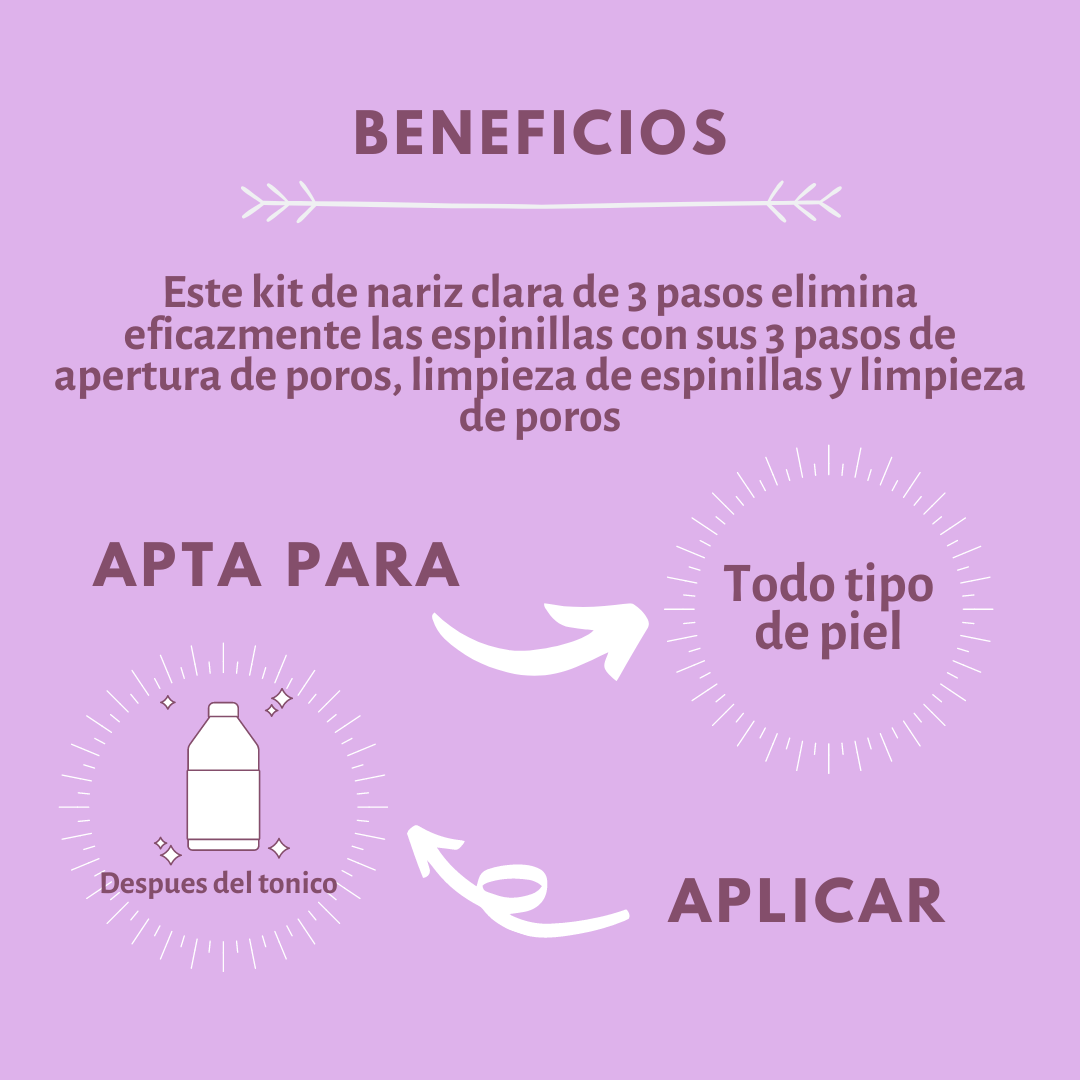 [Etude House] - 3 Step Clear Nose Kit